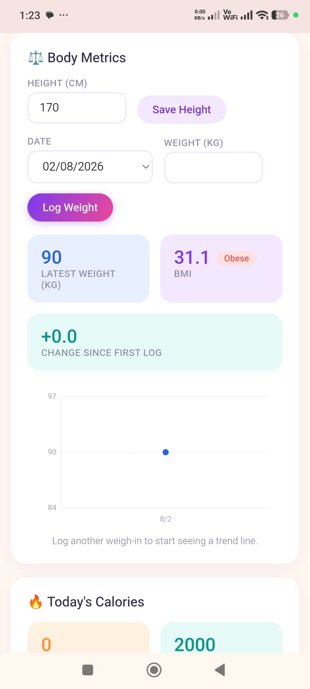 Body metrics tracking app screen